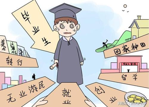 大學(xué)生的“內(nèi)卷”是競(jìng)爭(zhēng)還是內(nèi)耗？如何不被“卷”？