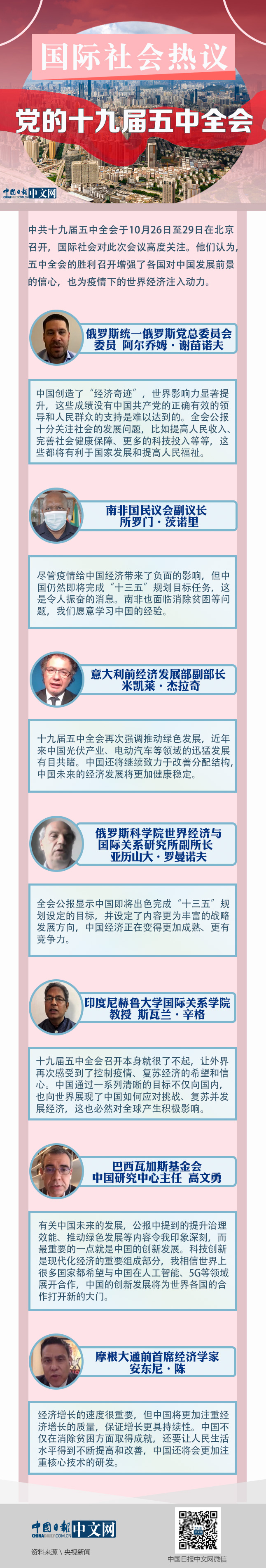 “十四五”規(guī)劃《建議》指明方向 中國將在全球發(fā)揮更大作用