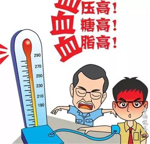 別給健康增加“重”負(fù)