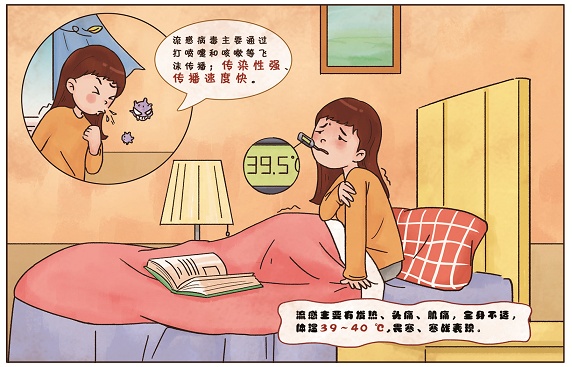 流感季應(yīng)該怎么做？