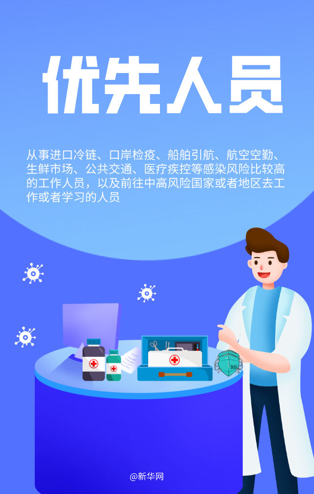 疫苗接種八大關(guān)切，權(quán)威回應來了！