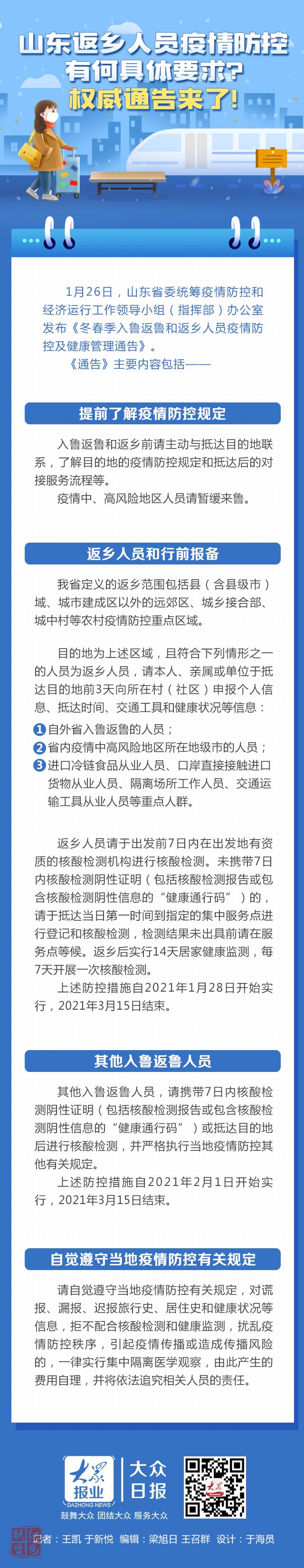 山東返鄉(xiāng)人員疫情防控有何具體要求？權(quán)威通告來(lái)了！
