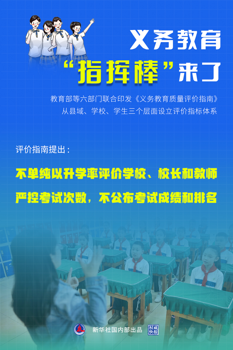 告別唯升學(xué)！義務(wù)教育質(zhì)量評(píng)價(jià)指南發(fā)布