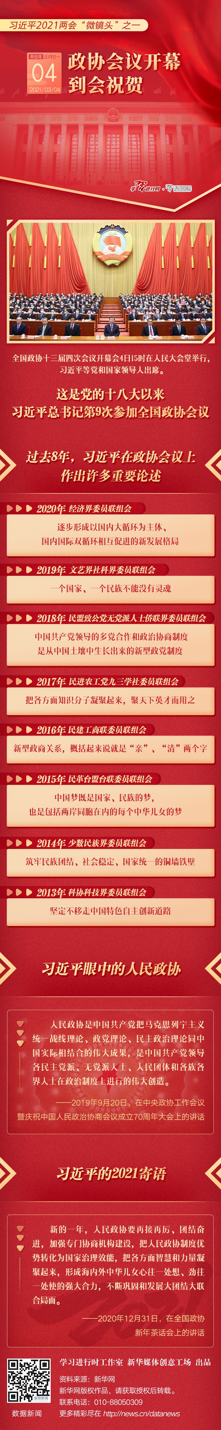 習(xí)近平2021兩會(huì)“微鏡頭”之一：3月4日 政協(xié)會(huì)議開(kāi)幕，到會(huì)祝賀