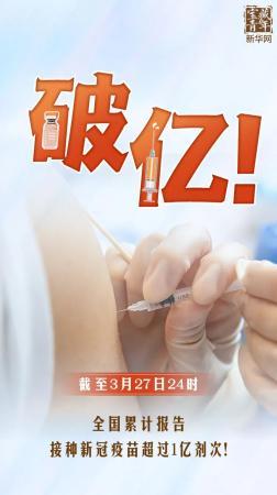 這個(gè)“億”，真的不容易！