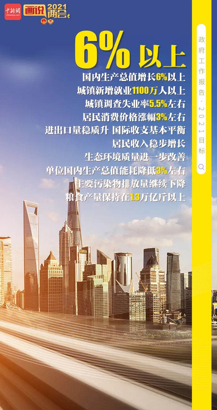 點(diǎn)擊進(jìn)入下一頁