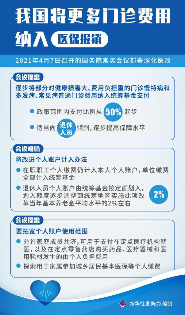 國(guó)務(wù)院常務(wù)會(huì)議部署深化醫(yī)改 我國(guó)將更多門(mén)診費(fèi)用納入醫(yī)保報(bào)銷(xiāo)