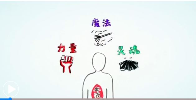 為什么直系親屬不能直接輸血？