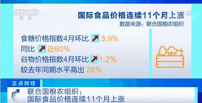 聯(lián)合國糧農組織報告指出：國際食品價格持續(xù)上漲