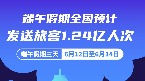 端午假期全國預(yù)計(jì)發(fā)送旅客1.24億人次
