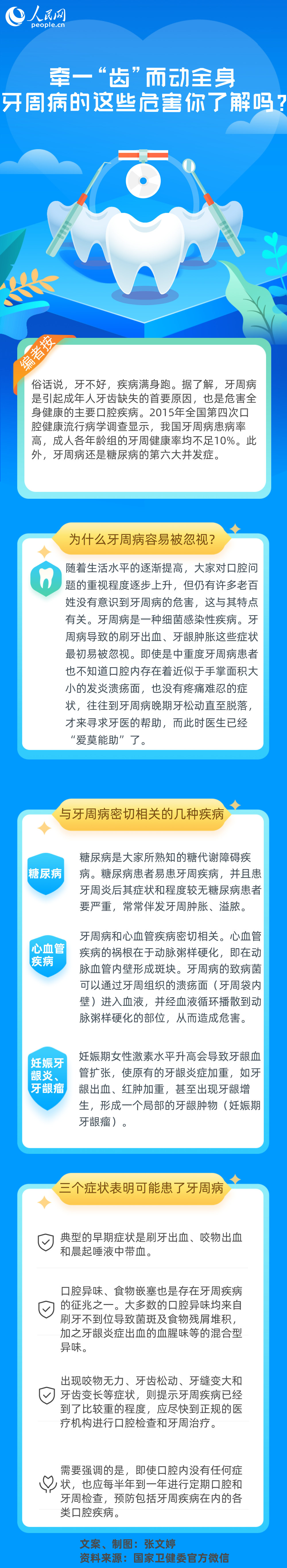 牽一“齒”而動全身?牙周病的這些危害你了解嗎？
