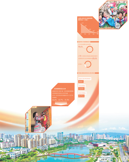 平安中國建設(shè)邁上新臺階