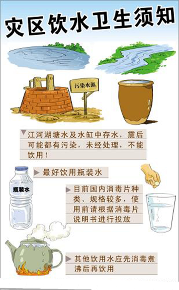 注意飲用水衛(wèi)生、防中暑……洪澇災(zāi)害健康知識(shí)點(diǎn)請(qǐng)收好