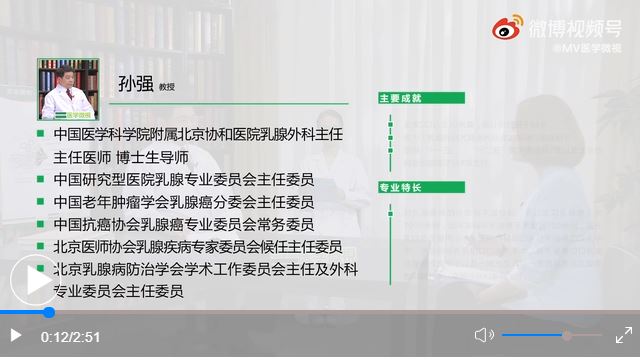哪些手段可以早期發(fā)現(xiàn)乳腺癌？