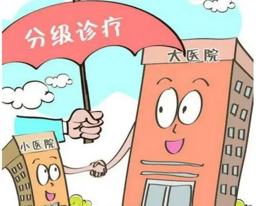 分級(jí)診療:以醫(yī)聯(lián)體之通解群眾看病就醫(yī)之痛