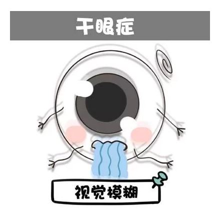 比起缺水，干眼癥可能更缺“油”
