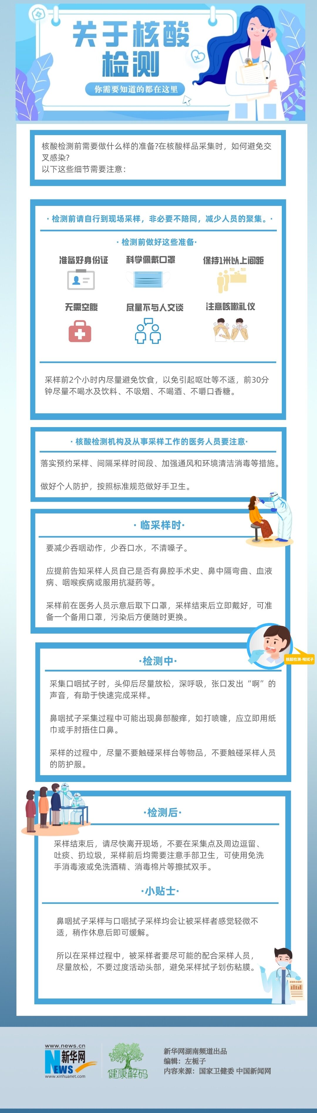 【健康解碼】關(guān)于核酸檢測(cè) 你需要知道的都在這里
