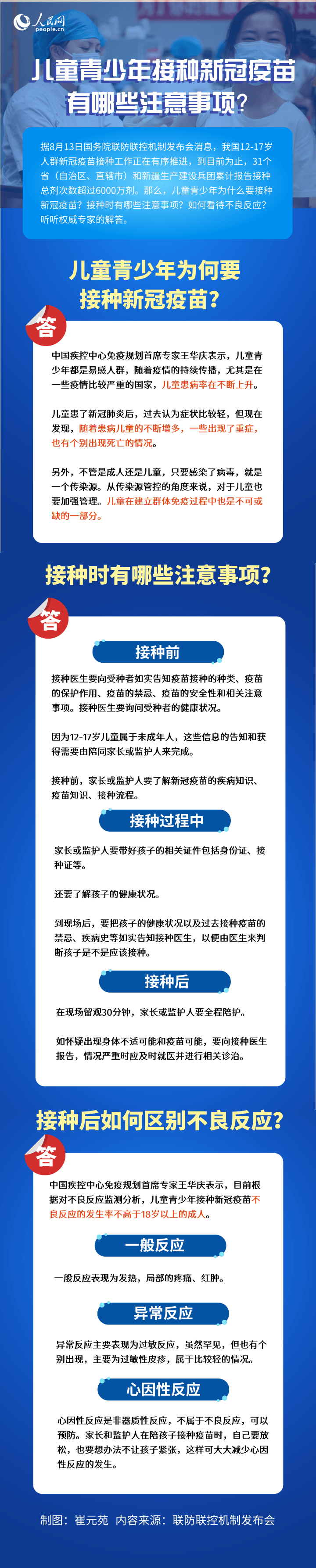 兒童青少年接種新冠疫苗有哪些注意事項？權(quán)威專家一圖解答