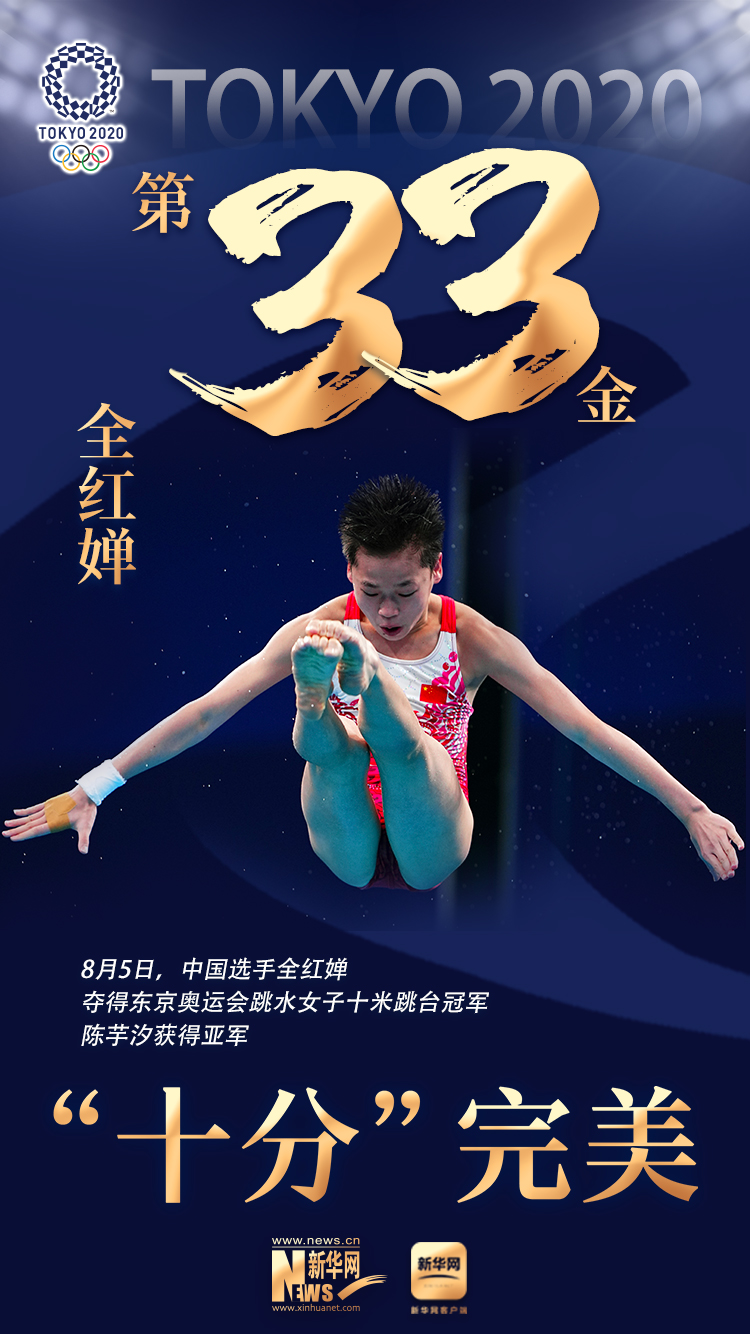 三跳滿分！14歲小將全紅蟬女臺(tái)奪冠詮釋何為英雄出少年