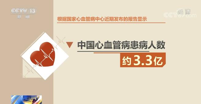 我國心血管病患者超3億 4方面著手可有效保護(hù)心臟
