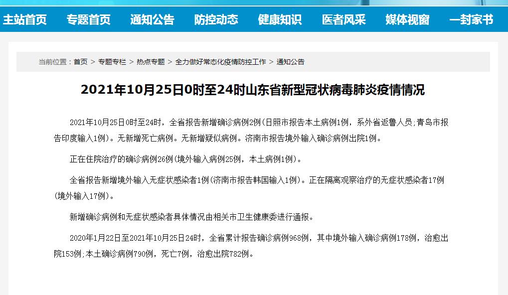 山東省10月25日報告新增新冠肺炎確診病例2例
