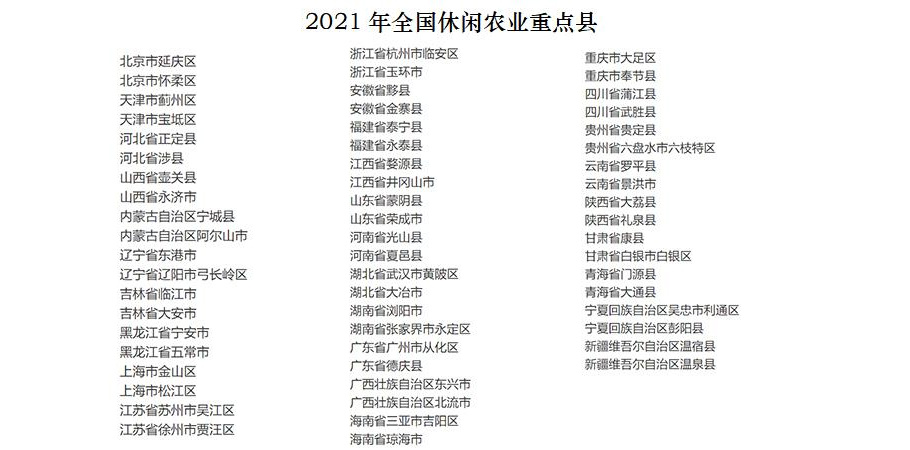 農(nóng)業(yè)農(nóng)村部認(rèn)定首批全國休閑農(nóng)業(yè)重點(diǎn)縣，共60個