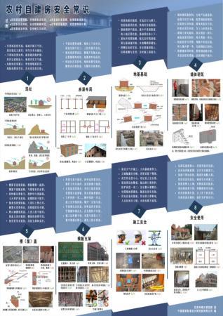 敲黑板！農(nóng)村自建房怎么建才安全？