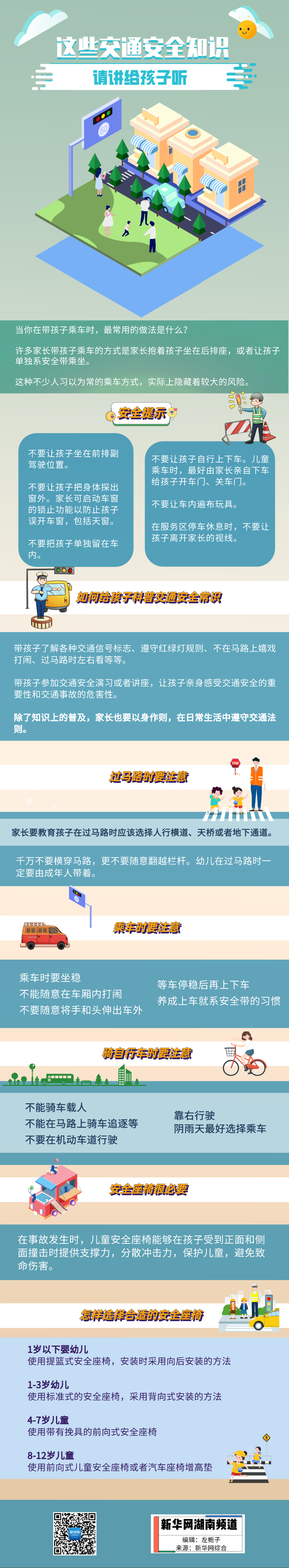 這些交通安全知識，請講給孩子聽