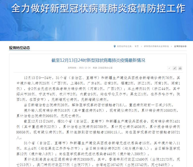 國家衛(wèi)健委：12月13日新增新冠肺炎確診病例76例 其中本土病例51例