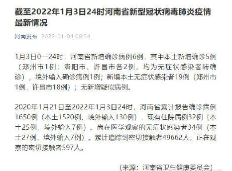截至2022年1月3日24時河南省新型冠狀病毒肺炎疫情最新情況
