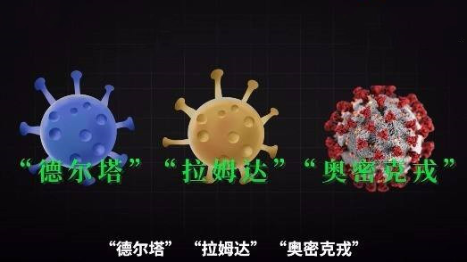 科普：“隱形奧密克戎”會取代原始版毒株嗎？