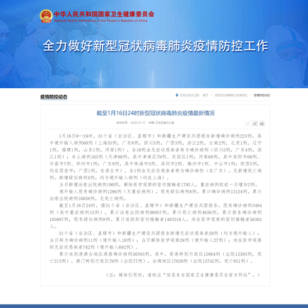國家衛(wèi)健委：1月16日新增新冠肺炎確診病例223例 其中本土病例163例