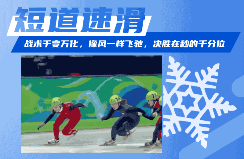超全科普！一次看懂北京冬奧15個比賽項目