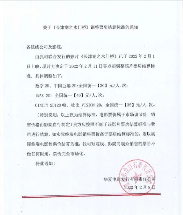 《水門(mén)橋》宣布下調(diào)結(jié)算價(jià)格 目前票房已破28億