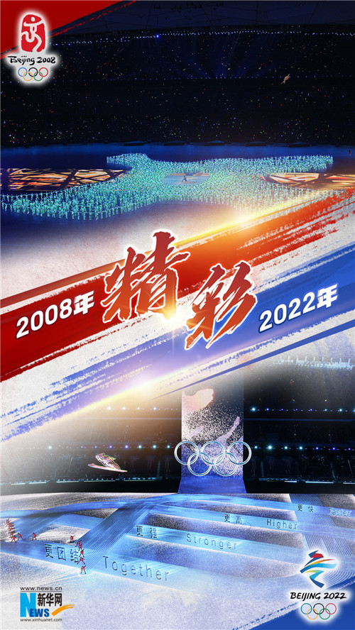 2008到2022，一起重溫我們共同的雙奧記憶！