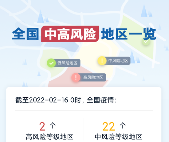 北京中風(fēng)險區(qū)清零！行程碼已“摘星”