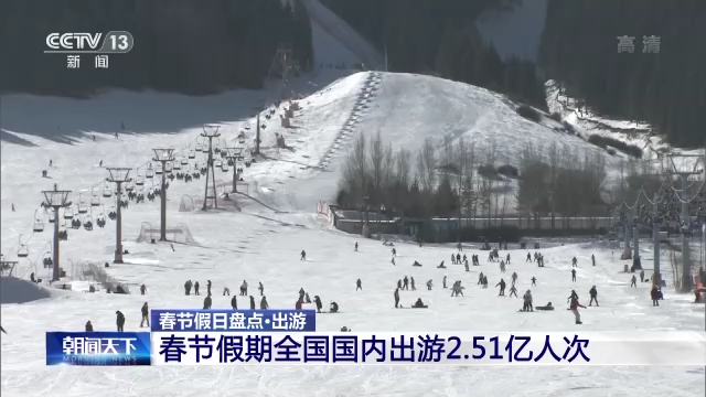 “年味兒”如何找？春節(jié)假日出游消費大盤點！