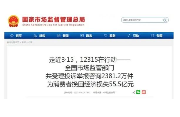 市場(chǎng)監(jiān)管部門(mén)去年受理投訴舉報(bào)咨詢2381.2萬(wàn)件 為消費(fèi)者挽回?fù)p失55.5億元