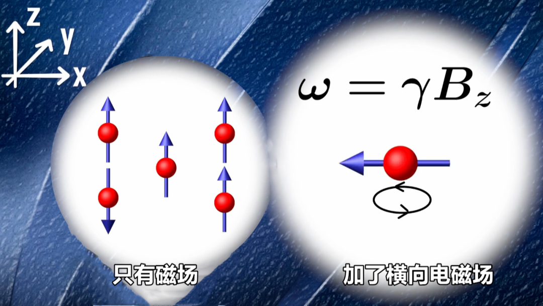 核磁共振有沒(méi)有核輻射？它背后是哪些物理原理
