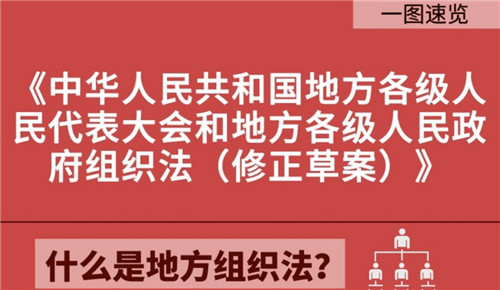 聚焦地方組織法修正草案四大看點