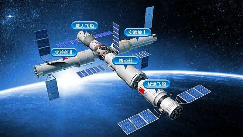 天宮空間站：開(kāi)啟中國(guó)人“太空定居”新時(shí)代