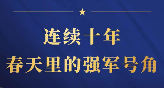 連續(xù)十年，春天里的強(qiáng)軍號(hào)角