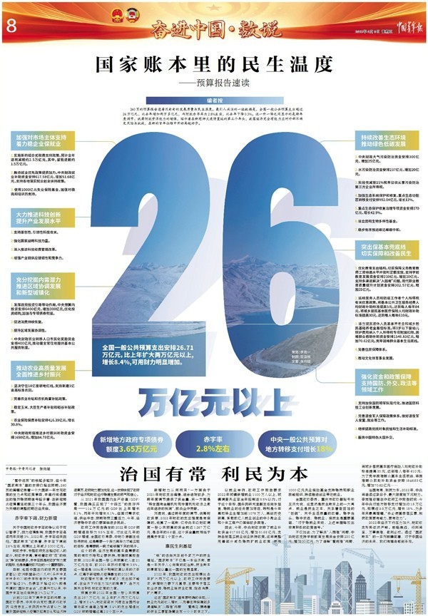 國家賬本里的民生溫度——預(yù)算報告速讀