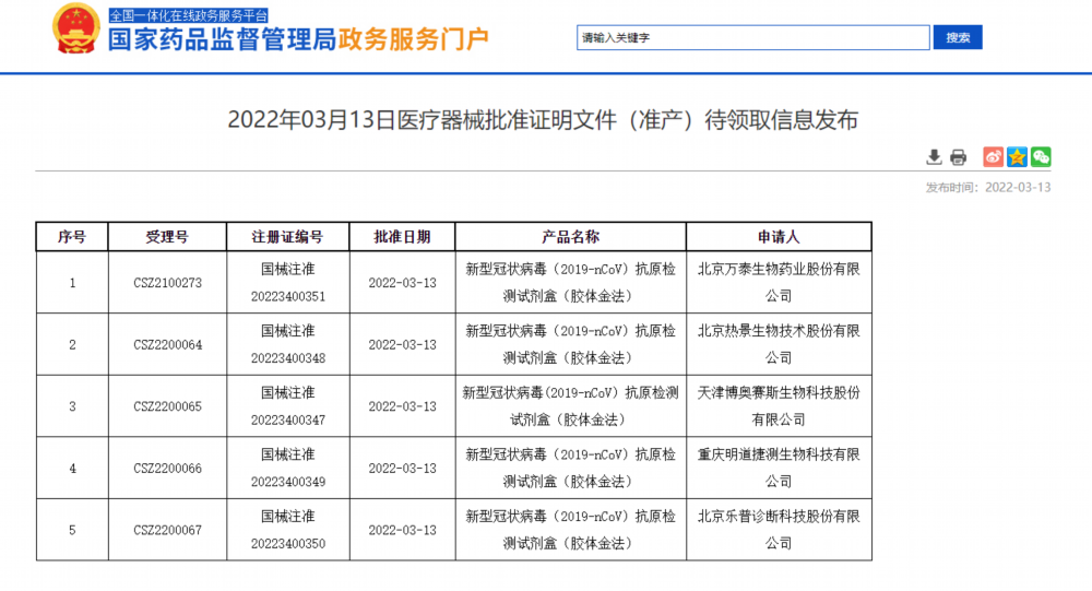 國家藥監(jiān)局再批準(zhǔn)5家新冠抗原自測產(chǎn)品上市