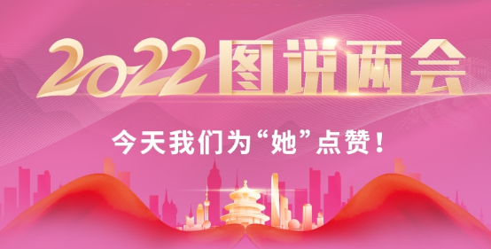 【圖說兩會(huì)·三八節(jié)特輯】今天我們?yōu)椤八秉c(diǎn)贊！