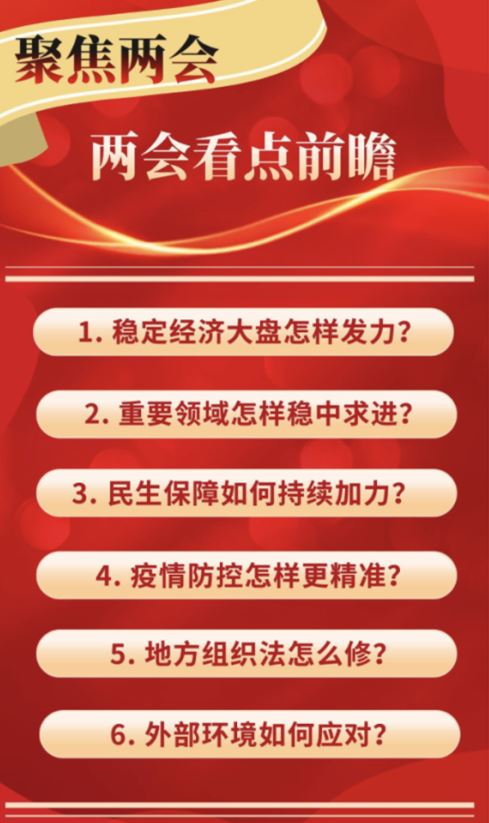 2022年兩會看點(diǎn)前瞻：新征程傳遞哪些發(fā)展新信號？