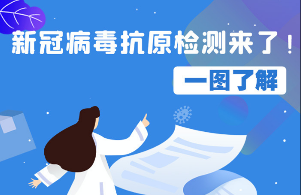 新冠抗原自測怎么測，這張圖說明白了