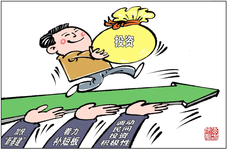 穩(wěn)投資，財(cái)政金融如何發(fā)力