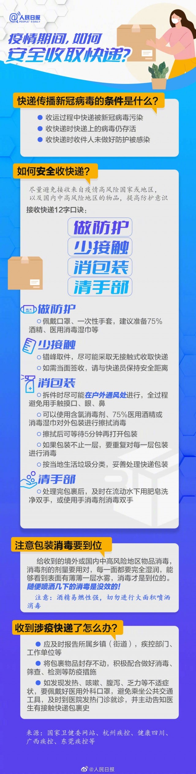 轉(zhuǎn)發(fā)提醒！疫情期間安全收快遞12字口訣