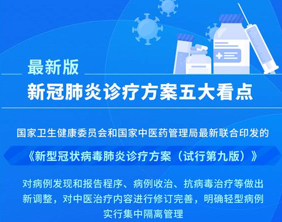 最新版新冠肺炎診療方案五大看點